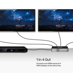 Alternative view of 4K HDMI Splitter 1 In 4 Out
